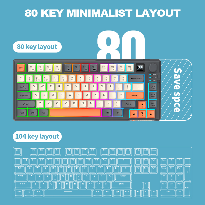 Двухрежимный беспроводной игро – обзор и цена Gaming Keyboard Mouse Set