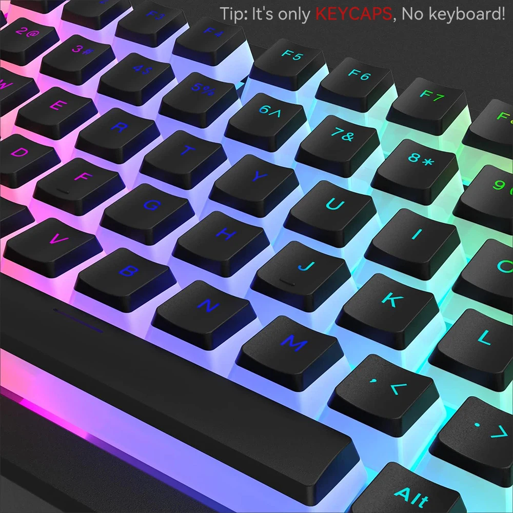 Новые колпачки для клавиш PBT  – обзор и цена Gaming Keyboard Budget