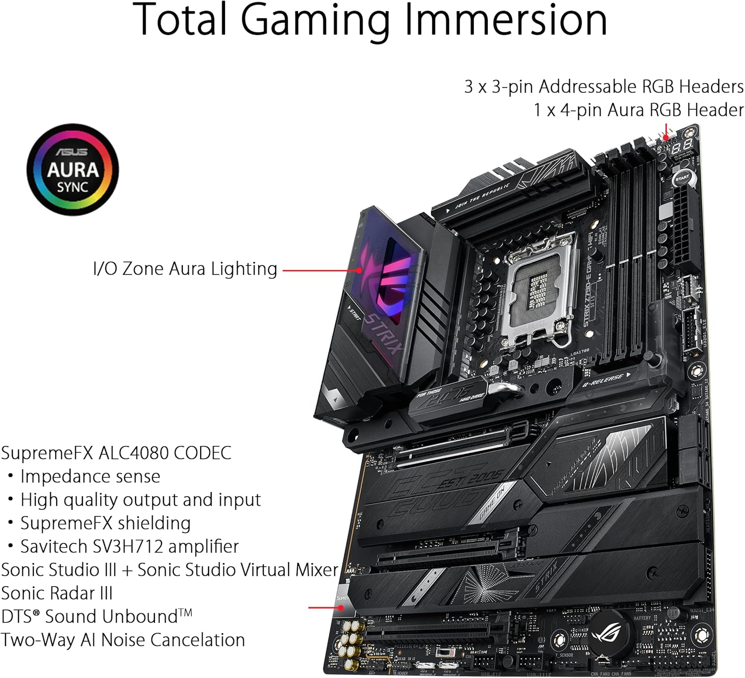 Материнская плата ASUS ROG STR – обзор и цена Intel Cpu Core I9