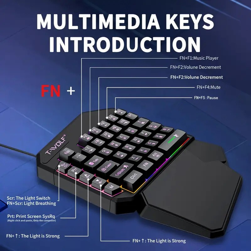 Комплект FocusOnPC TF900 2-в-1 – обзор и цена Gaming Keyboard Mouse Set