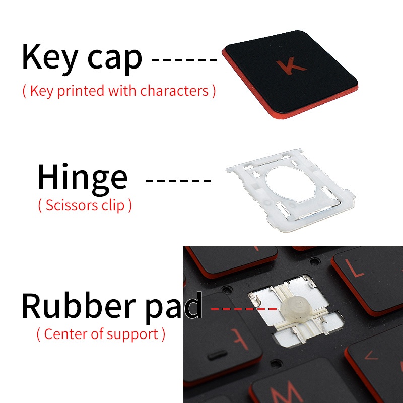 Сменные колпачки клавиш и шарн – обзор и цена Gaming Keyboard Asus