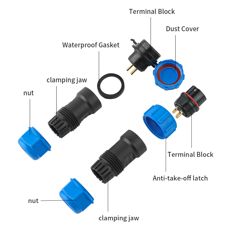 Водонепроницаемый авиационный  – обзор и цена Aviator Connector Kit
